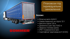 SOMMER – Індивідуальні рішення для професіоналів в 2025 році