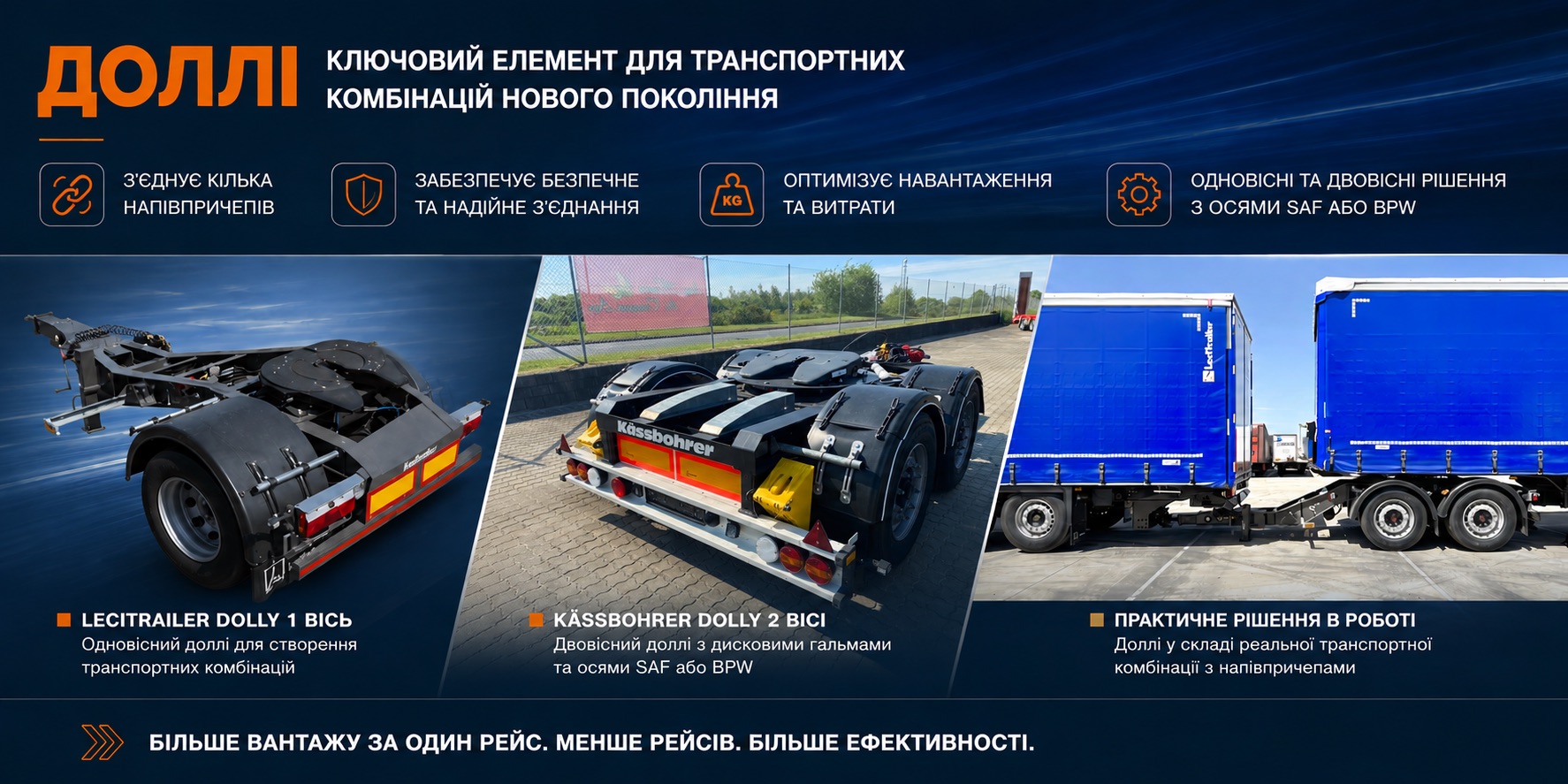 Підкатний візок доллі LeciTrailer